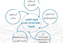 محتوى Call to action CTA