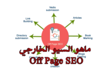 طريقة التحسين الخارجي لمحركات البحث Off-Page SEO