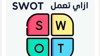 إزاي تعمل SWOT Analysis ؟