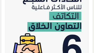 العادات السبع للأشخاص الأكثر فعَّالية رقم 6