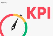 مؤشرات الأداء الرئيسية KPI’s لفريق التسويق :