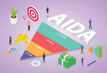 نموذج أيدا AIDA وكيف تطبقه فى التسويق