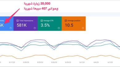 كيف تغير قناعتك عن منهجية التسويق بـ SEO؟