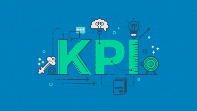 ما هي مؤشرات الأداء الرئيسية KPI’s : هي مقاييس تستخدم لقياس وتتبع وتحليل أداء التسويق ومؤشرات النجاح والفشل ، يمكن تطبيق مؤشرات الأداء الرئيسية على كل مرحلة من مراحل قمع التسويق ولكل مرحلة مقاييسها الخاصة بها ، على سبيل المثال : مؤشرات الوعي بالعلامة التجارية Awareness : نسبة النقر للظهور CTR ، عدد الزيارات على الموقع ، الوقت الذي يقضيه الزائر على الموقع . مقاييس الاكتساب Acquisition : النسبة المئوية لزيادة العملاء خلال فترة معينة ، معدل التحويل ، تكلفة اكتساب العميل CAC . مقاييس نشاط العملاء Activation : عدد العملاء النشطين ، عدد العملاء المحتملين ، عدد المشتركين بالنشرة البريدية ، متوسط الوقت الذي يتطلبه تحويل العميل المحتمل إلى عميل نشط . مؤشرات الاحتفاظ : معدل تكرار الشراء ، القيمة الدائمة للعميل، معدل التخلي . مقاييس الإحالة : التفاعل على منصات التواصل الاجتماعي، مشاركة المحتوى، عدد المراجعات على المنتجات مقاييس الإيرادات : الإيرادات الشهرية المتكررة ، الإيرادات السنوية المتكررة ، متوسط قيمة الصفقة ، النسبة المئوية لزيادة الإيرادات . يعد قياس وتحليل مؤشرات الأداء الرئيسية KPI’s بشكل منتظم أمر ضروري للمساعدة في تحديد مجالات التحسين واتخاذ قرارات تستند إلى البيانات لتحقيق النمو واكتساب المزيد من العملاء والاحتفاظ بهم. كيف يتم تحديد مؤشرات الأداء الرئيسية KPI’s : تعتبر مؤشرات الأداء الرئيسية KPI’s البوصلة التي ترشدك إلى أهدافك وتعيدك إلى الطريق الصحيح كلما انحرفت عنه، ولكن كيف تعمل هذه البوصلة؟ في البداية وقبل أن تنظر إلى البوصلة أسأل نفسك وفريق عملك ما هي الأهداف التي نريد تحقيقها على المدى القصير وما هي الأهداف التي نريد تحقيقها على المدى البعيد ؟ تذكر أن لا أهمية للبوصلة إذا لم يكن لديك هدف محدد تريد الوصول إليه. عرفت الهدف الذي تريد الوصول إليه؟ الآن يأتي دور تحديد مؤشرات الأداء الرئيسية KPI’s يجب أن تكون متوافقة مع أهدافك القريبة والبعيدة . يجب أن تكون محددة زمنياً وقابلة للقياس . من المهم أن تركز على المقاييس الأكثر أهمية لتتبعها . شاركها مع فريقك وتأكد من أن الجميع يفهم ويعرف أهمية مؤشرات الأداء الرئيسية لنمو العمل قم بمراقبة وتقييم مؤشرات الأداء التي اخترتها باستمرار، سوف يساعدك هذا في تتبع تقدمك وتحديد مجالات التحسين ويسهل عليك عملية اتخاذ القرار . كن مستعداً للتكييف وتغيير مؤشرات الأداء مع تطور عملك وتغيير أهدافك . باتباع هذه النصائح ، سوف تتمكن من اختيار مؤشرات الأداء الرئيسية المناسبة والتي تتوافق مع أهداف عملك وتساعدك على تتبع التقدم واتخاذ قرارات أكثر دقة و تعتمد على البيانات. أمثلة عن مؤشرات الأداء الرئيسية KPI’s : يمكن أن يساعد فهم مؤشرات الأداء الرئيسية واستخدامها في اتخاذ قرارات أفضل وتحسين أداء العمل وزيادة ربحية الشركات في هذه الأمثلة سوف نركز على مؤشرات الأداء الرئيسية لكل فريق من فرق العمل. مؤشرات الأداء الرئيسية KPI’s لفريق المبيعات : حجم المبيعات : خلال فترة زمنية معينة ومقارنتها مع نفس الفترة من العام السابق نمو المبيعات : النسبة المئوية للزيادة أو النقص في المبيعات خلال فترة زمنية معينة الإيرادات : حجم الإيرادات في فترة زمنية معينة معدل التحويل : النسبة المئوية للعملاء المحتملين الذين يتحولون لعملاء حقيقيين معدل تكرار الشراء : كم يستغرق العميل من الوقت لتكرار عملية الشراء لنفس المنتج القيمة الدائمة للعميل (LTV): إجمالي عمليات الشراء التي يقوم بها العميل طيلة فترة تعامله مع الشركة.