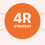 The 4R Framework