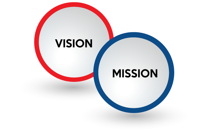 Mission & Vision تكتبهم ازاى